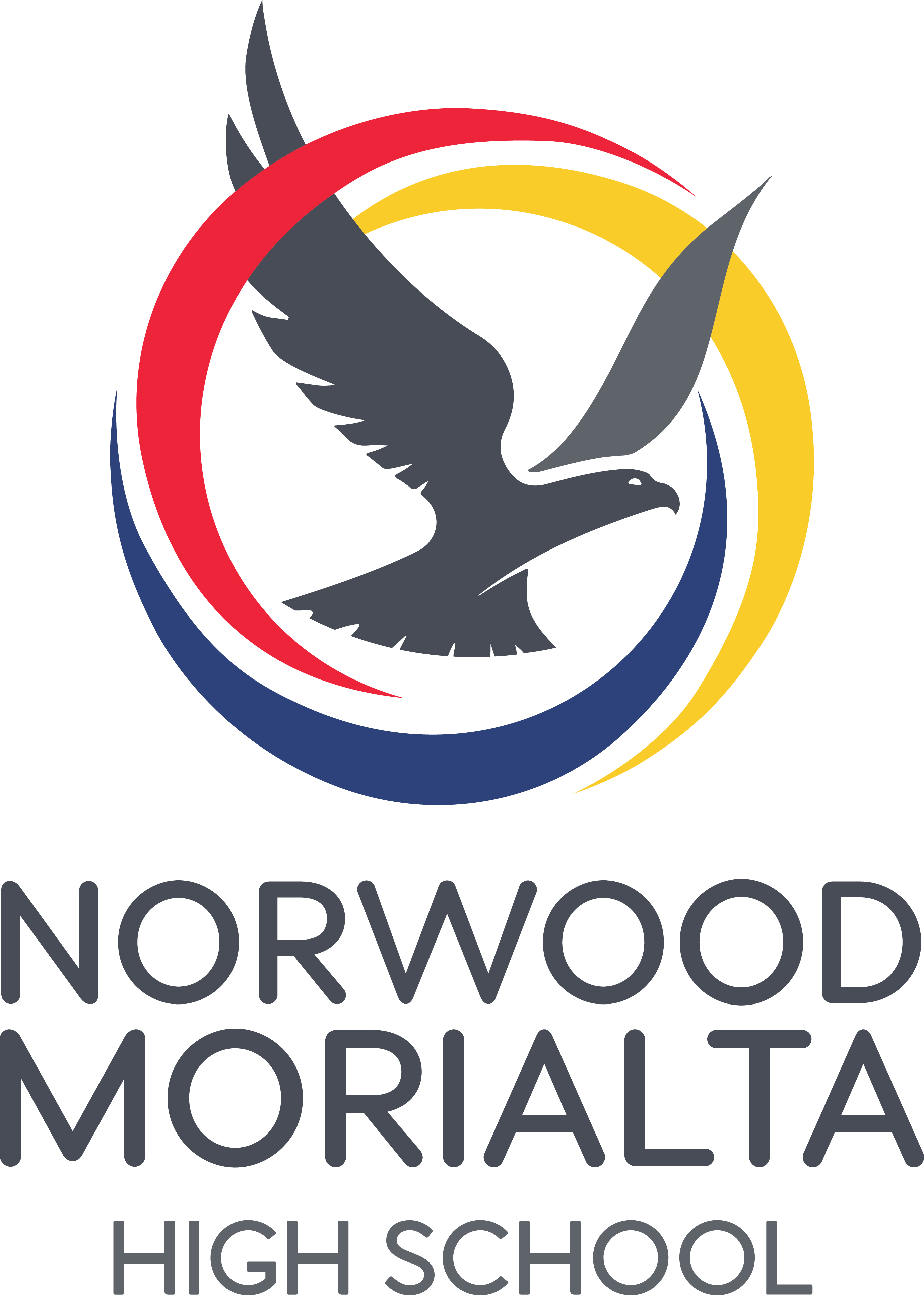 Trường Trung Học Norwood Morialta High School - South Australia, Úc